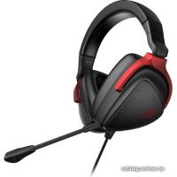 ASUS ROG Delta S Core